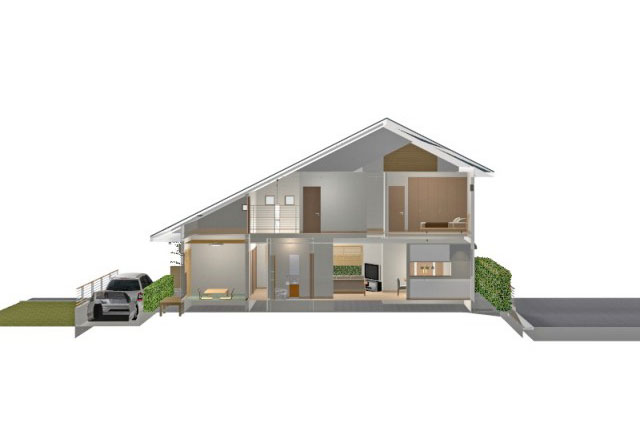 デザインCAD・CG・WEB